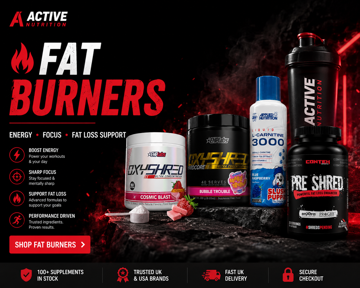 Fat Burners